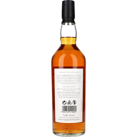 Glenalmond Spiritus