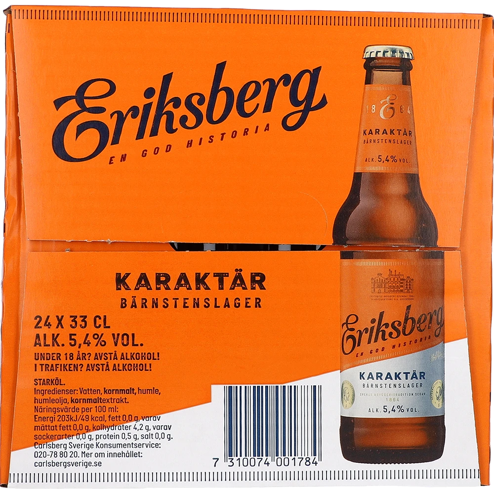 Eriksberg Karaktär