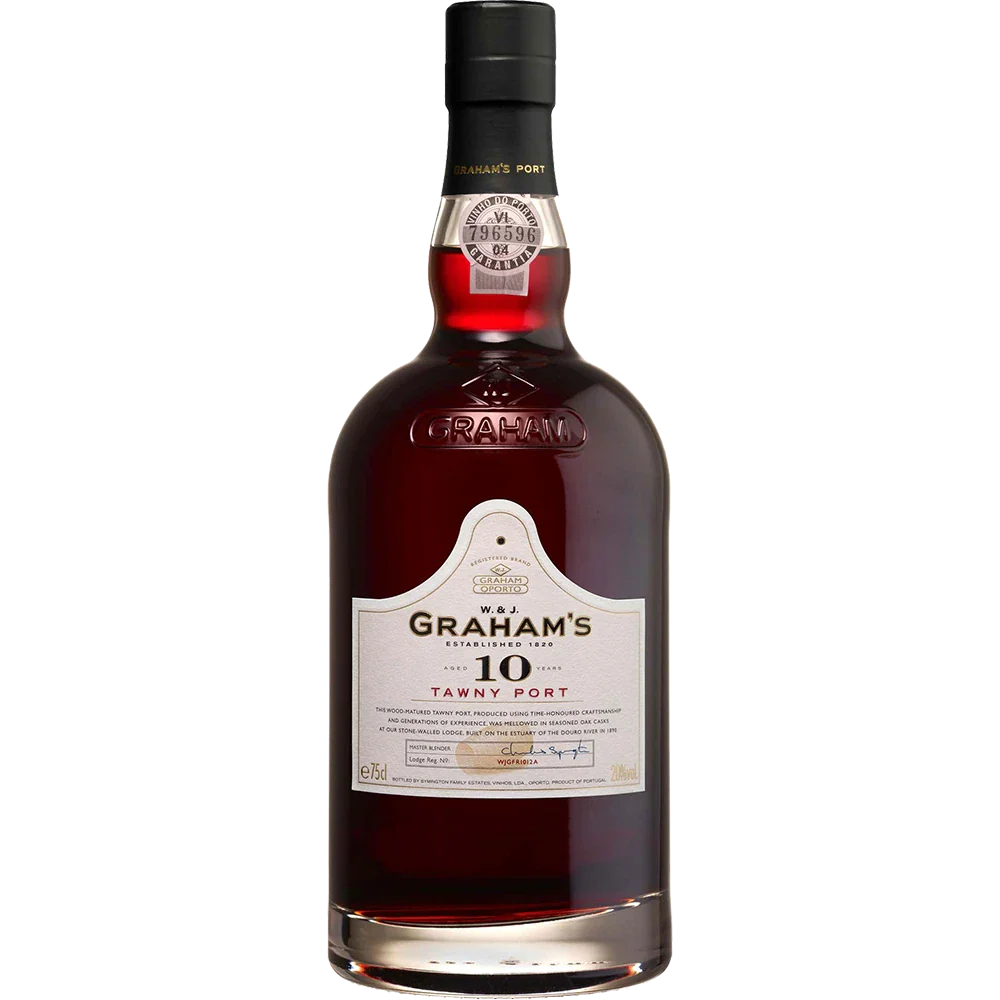 Graham's 10y
