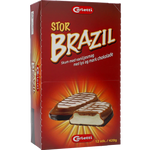 Carletti Brazil