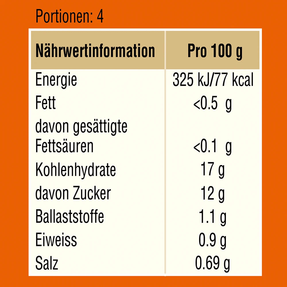 Bild-Alt-Text
