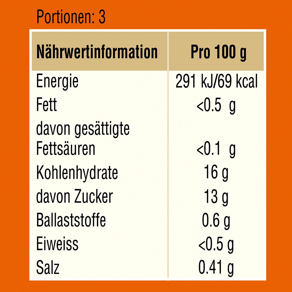 Bild-Alt-Text