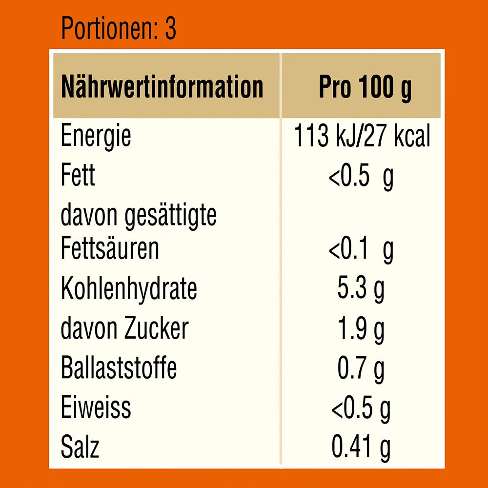 Bild-Alt-Text
