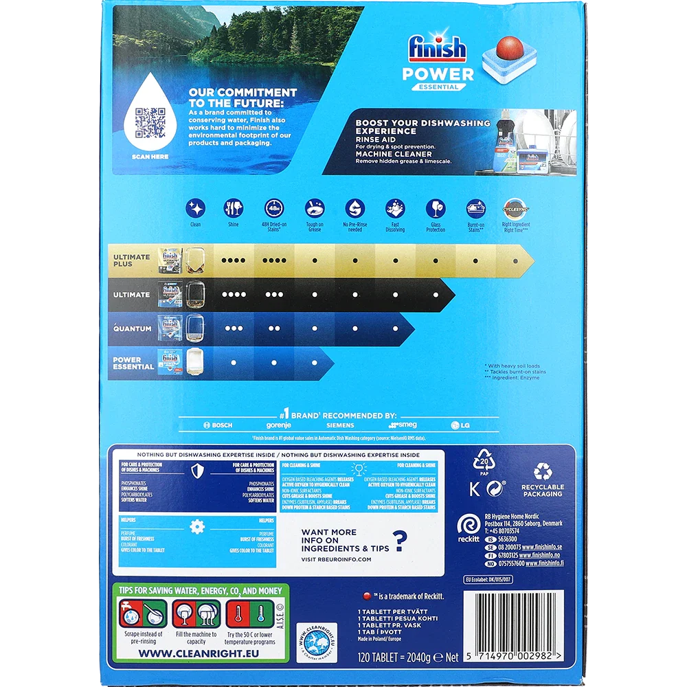 Finish Powerball Power